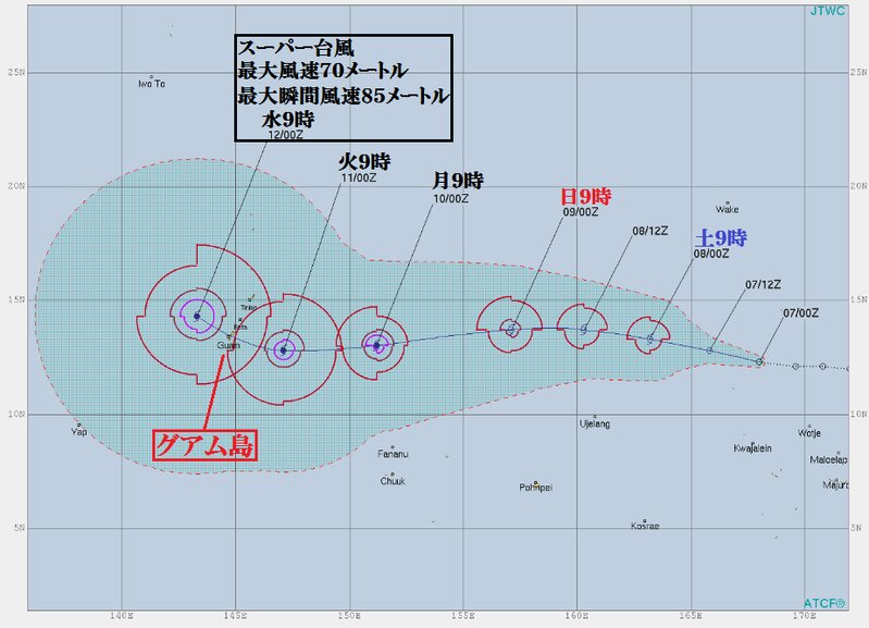 JTWCの台風予想
