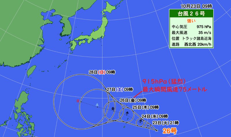 台風２６号の予報円（ウェザーマップより）