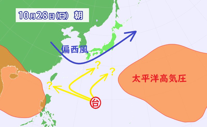 台風２６号、太平洋高気圧、偏西風の兼ね合い（ウェザーマップより）