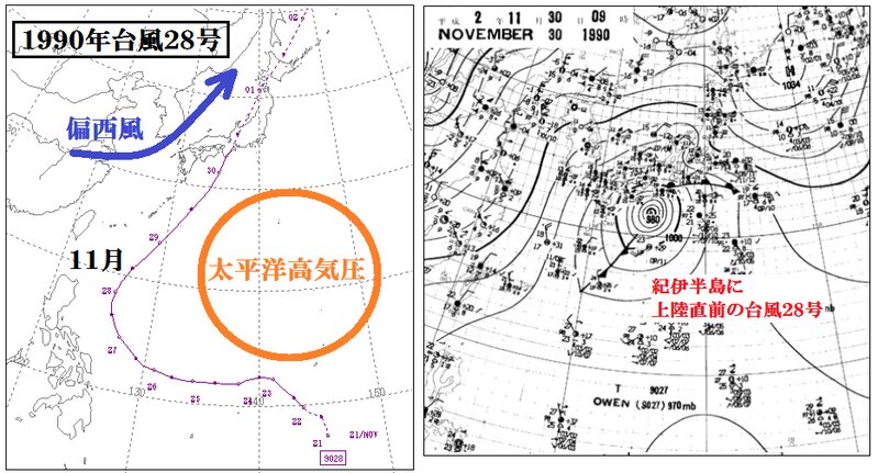 １９９０年台風２８号情報（進路図は気象庁、天気図はデジタル台風より、加工あり）
