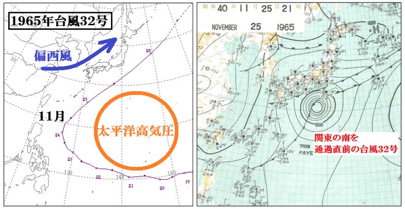 １９６５年台風３２号情報（進路図は気象庁、天気図はデジタル台風より、加工あり）