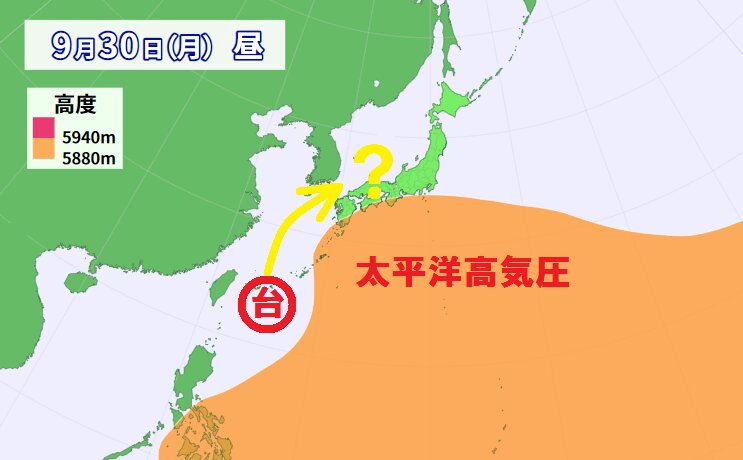 太平洋高気圧と台風の関係（ウェザーマップ）