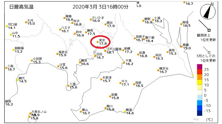 関東南部の最高気温（気象庁資料に加工あり）