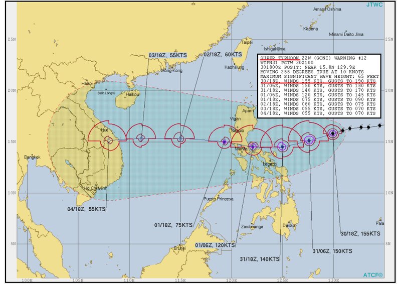 JTWC（米軍合同台風警報センター）の解析と予想