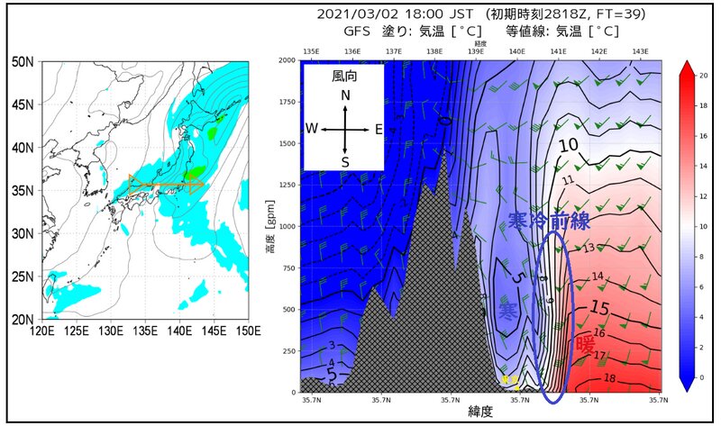 降水域や暖気、寒気などのGFSモデル予想（ウェザーマップ）