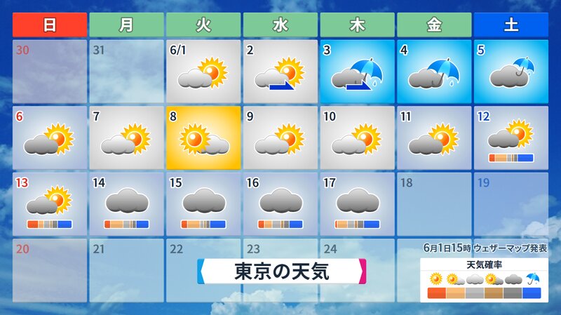 東京の１６日予報（ウェザーマップ）