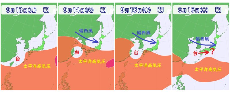 台風１４号と太平洋高気圧と偏西風の予想（ウェザーマップ）