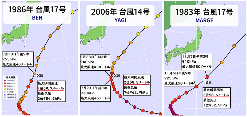 過去の台風の進路図（ウェザーマップ）