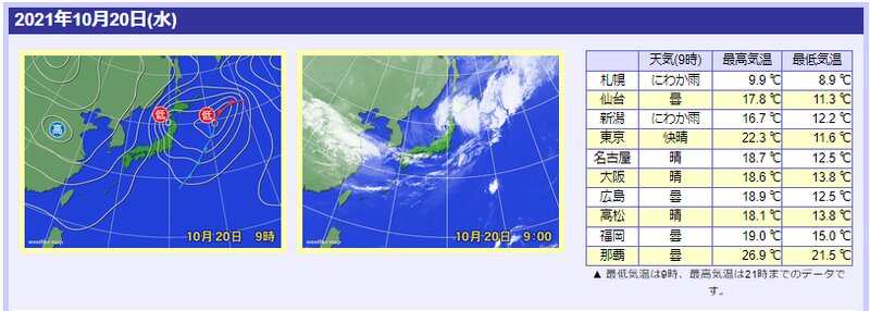 １０月２０日の気象状況（ウェザーマップ）