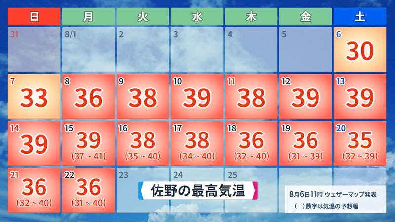 １６日間予報（気象庁及びウェザーマップ発表）