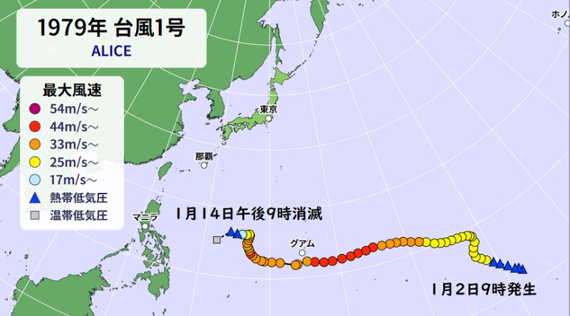１９７９年の台風１号（ウェザーマップ資料をもとに筆者作成）