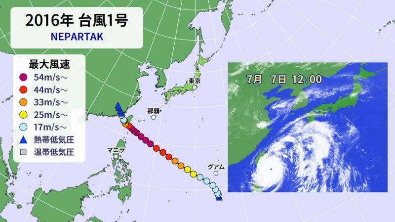 ２０１６年の台風１号（ウェザーマップ資料をもとに筆者作成）