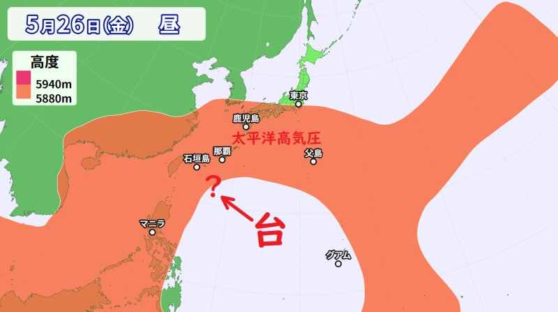 台風２号と太平洋高気圧の予想（ウェザーマップ資料を筆者加工）