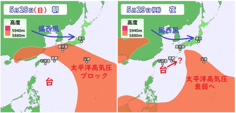 台風２号と太平洋高気圧などの関係（ウェザーマップ発表に筆者加工あり）