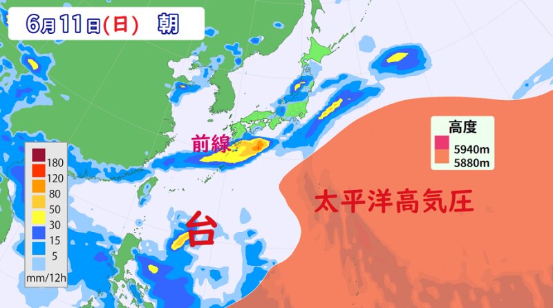 台風と前線と太平洋高気圧の予想（ウェザーマップ）