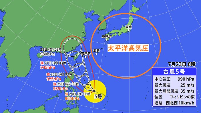 台風５号の予報円（ウェザーマップ発表）