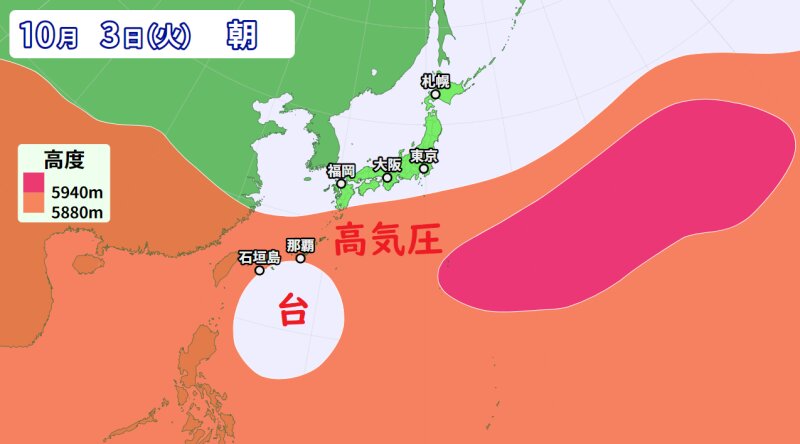 台風と太平洋高気圧の予想（ウェザーマップ）