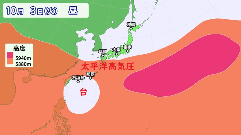 太平洋高気圧と台風１４号の予想（ウェザーマップ）