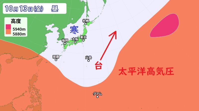 台風１５号と太平洋高気圧の関係（ウェザーマップ）