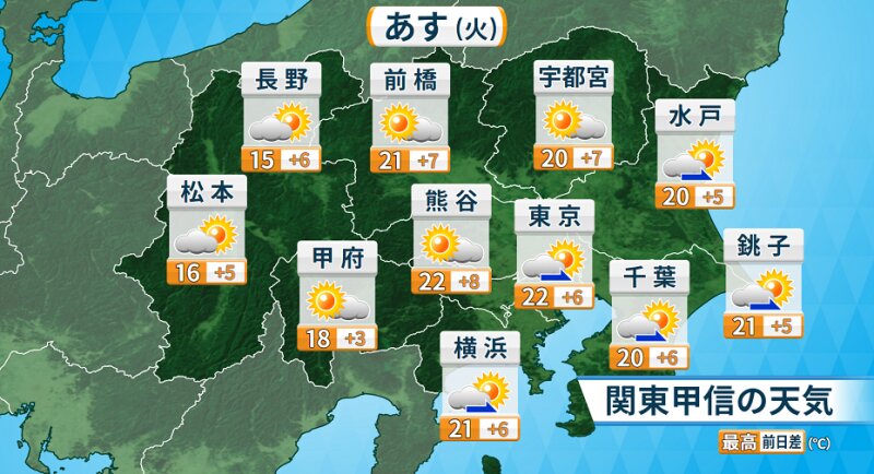 関東甲信の天気と予想最高気温（ウェザーマップ）
