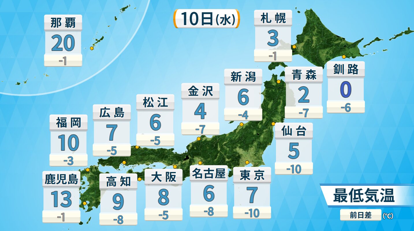 １０日の予想最低気温（ウェザーマップ）