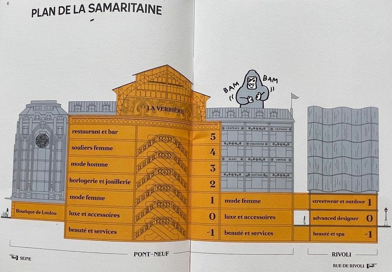 モネ通りからみた「サマリテーヌ」の見取り図。黄色く染まっているのがデパート部分