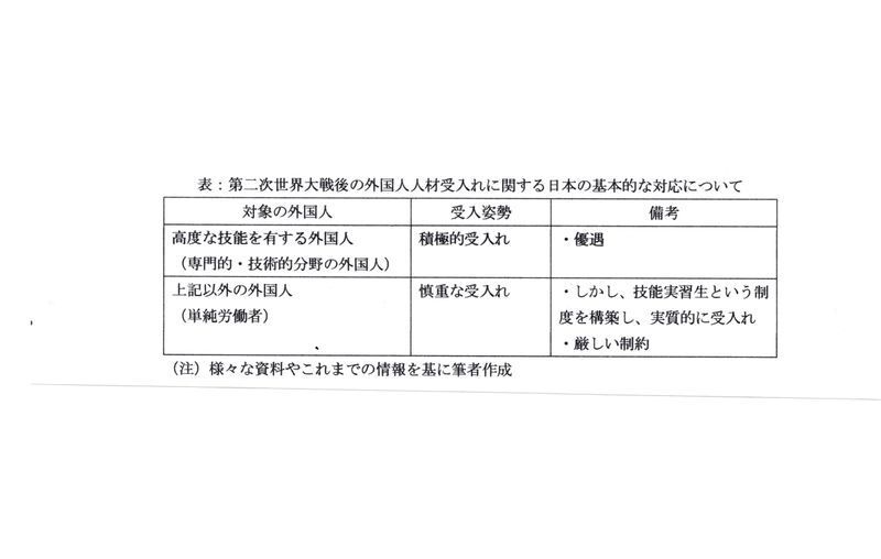 入管法改正をめぐる政策形成について(1)(鈴木崇弘 入管法改正をめぐる政策形成について(1)(鈴木崇弘
