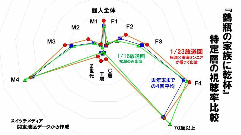 ずん。様ご指示分 | jarwan.com