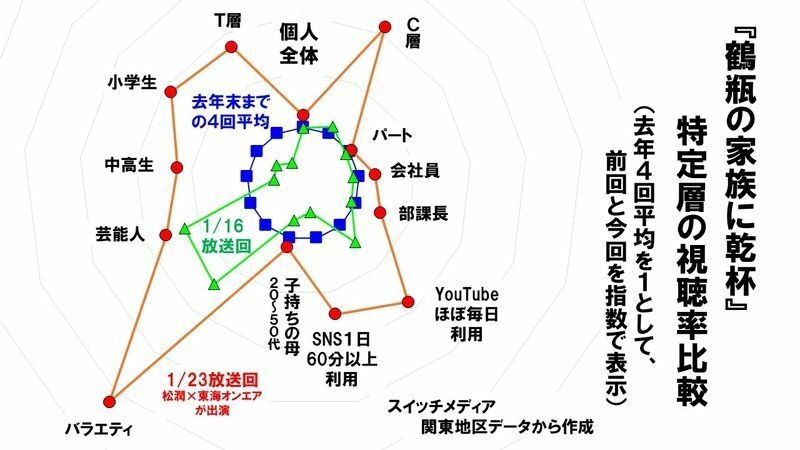 ずん。様ご指示分 | jarwan.com