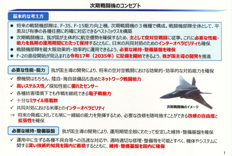 次期戦闘機のコンセプト（出所：防衛省資料）