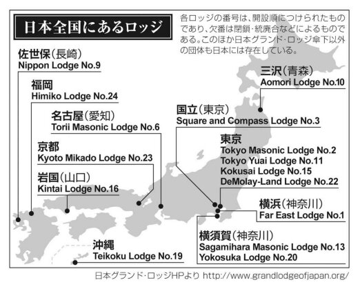 日本各地にあるフリーメイソンのロッジ（出所：橋爪大三郎氏著『フリーメイソン　秘密結社の社会学』小学館新書）