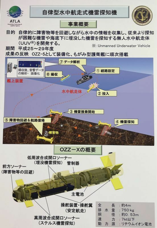 国産の自律型水中航走式機雷探知機「OZZ-5」（三菱重工業製）の事業概要（国際海事展「Sea Japan 2022」で筆者が撮影）