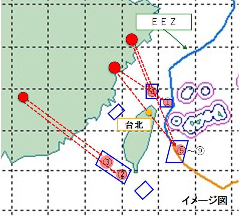 中国軍が4日午後に発射した弾道ミサイル9発の軌道イメージ図（防衛省）