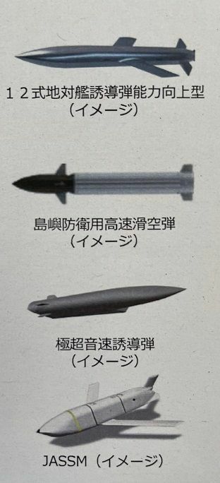 来年度概算要求資料の中で防衛省が示した主なスタンド・オフ・ミサイルのイメージ図一覧。来年度から国産の12式地対艦誘導弾能力向上型（地発型）と島嶼防衛用高速滑空弾（早期装備型）の量産をいよいよ開始する。