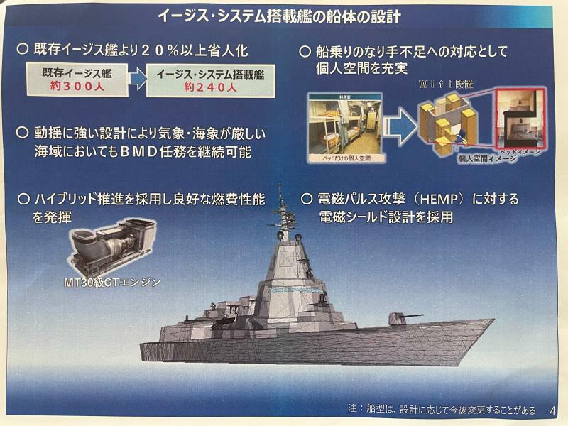 イージス・システム搭載艦の船体の設計について（防衛省資料）