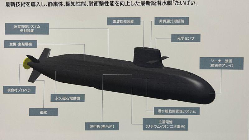 海自の最新鋭潜水艦たいげい型4番艦「らいげい」進水 高出力の 海自の最新鋭潜水艦たいげい型4番艦「らいげい」進水 高出力の