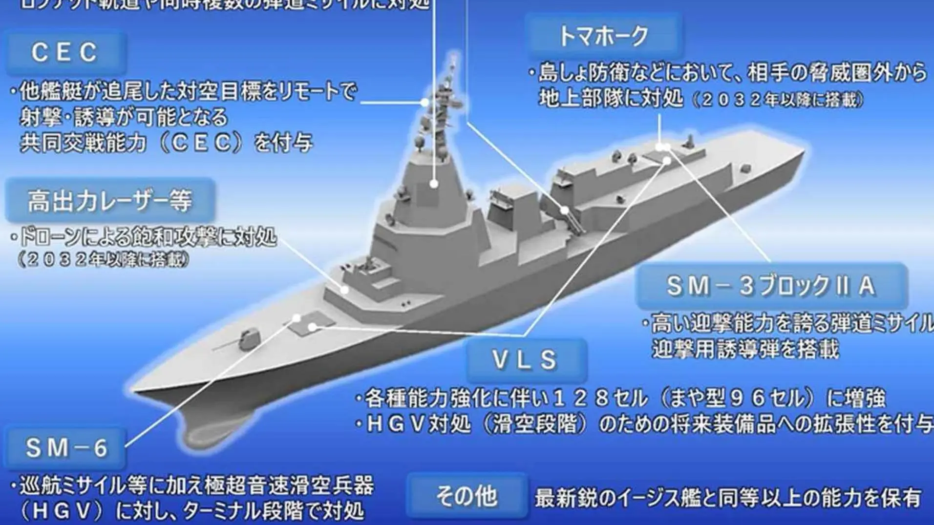 海自イージス・システム搭載艦建造に3731億円、新型FFMに1740億円 