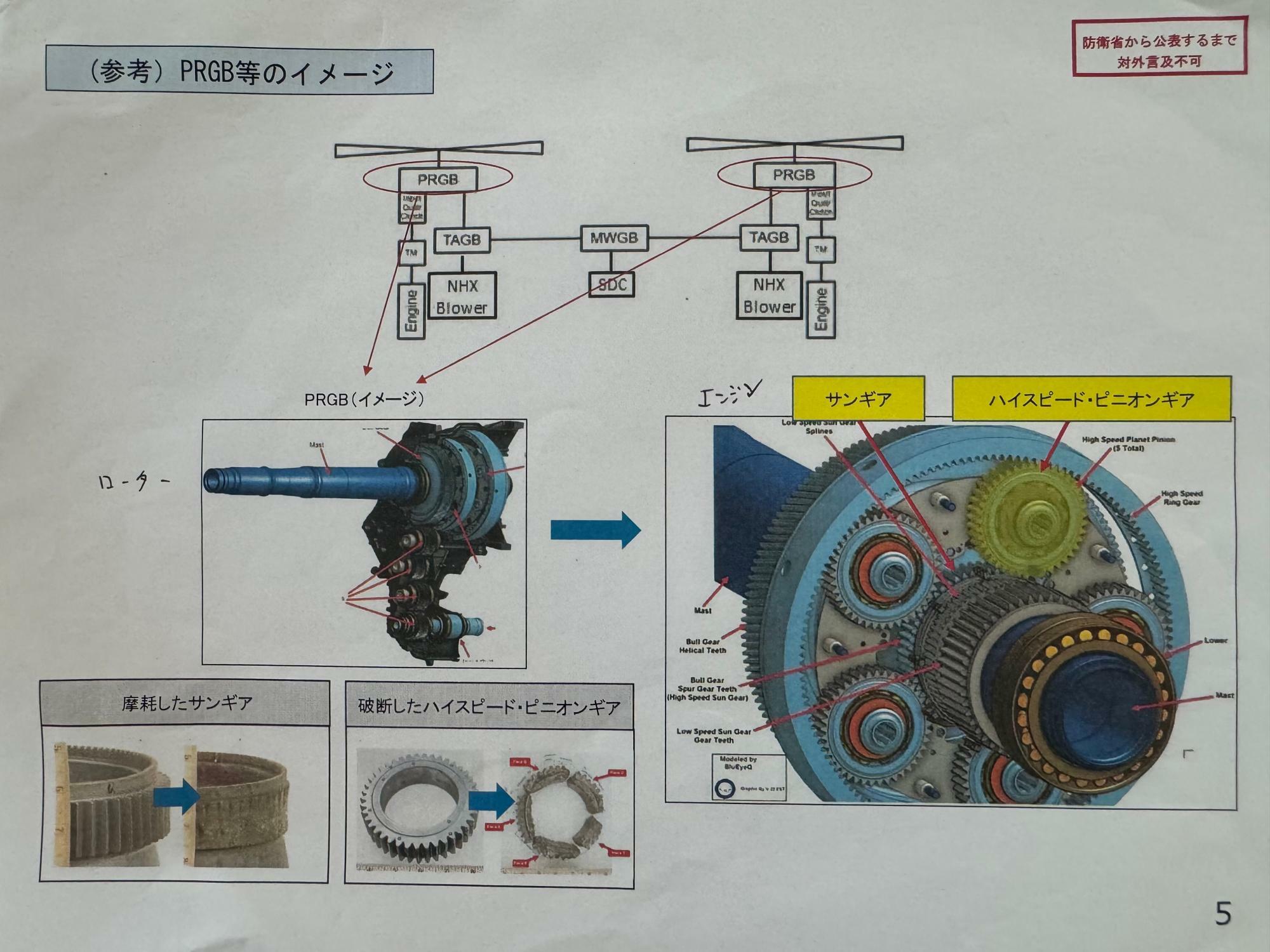 防衛省が作成した米空軍オスプレイ屋久島沖墜落事故調査報告書の概要の5ページ目