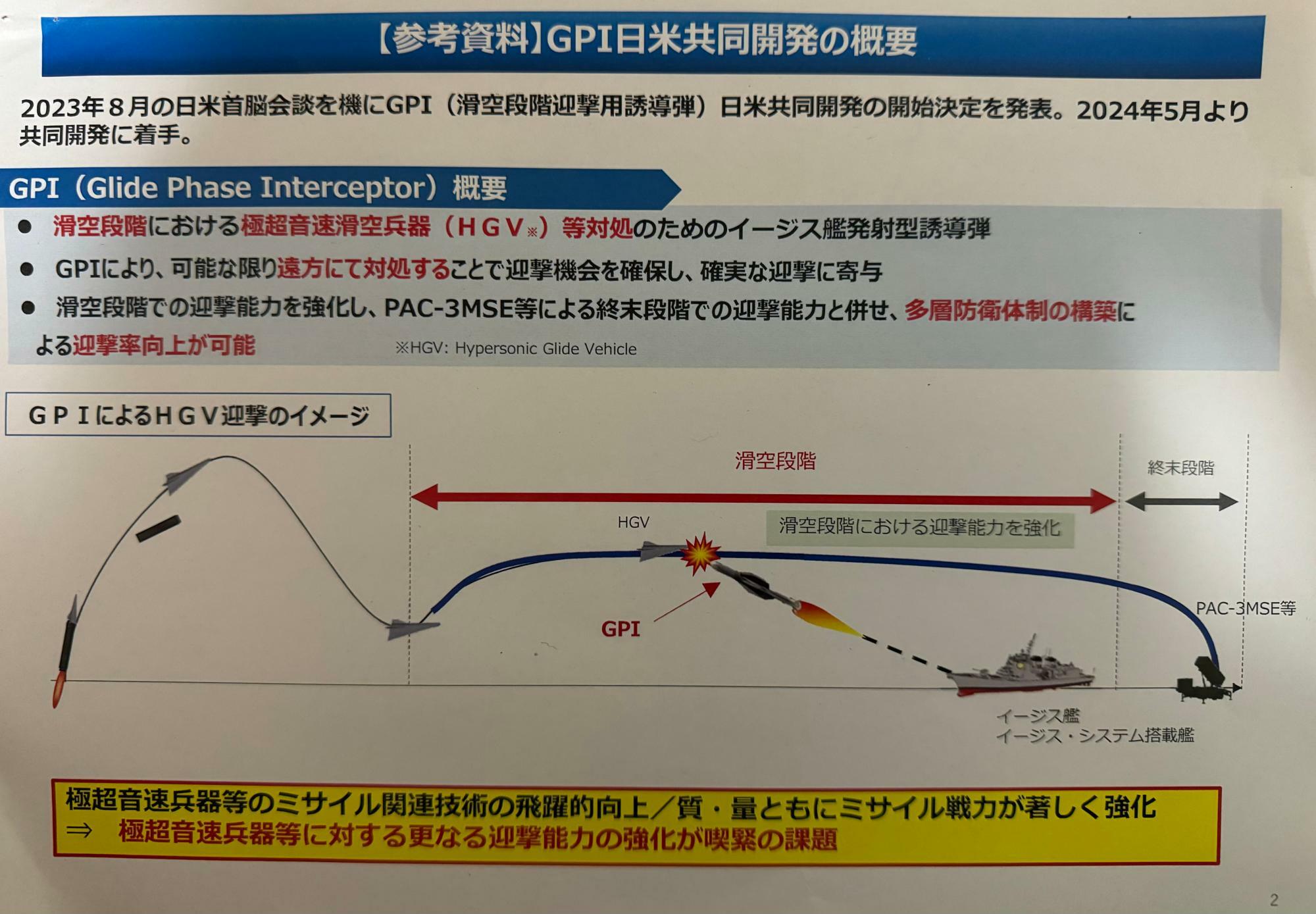 日米共同開発のGPIのコンセプト決定についての防衛省の説明資料。日米はイージス艦やイージス・システム搭載艦でのGPIの運用を予定している。イージス・システムを通じてコントロールされる（筆者が接写）