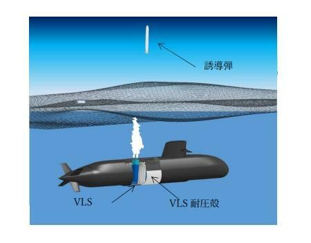 潜水艦に搭載可能で、より長射程化されたミサイルを発射できる垂直発射システム（VLS）の運用構想図（防衛装備庁資料）