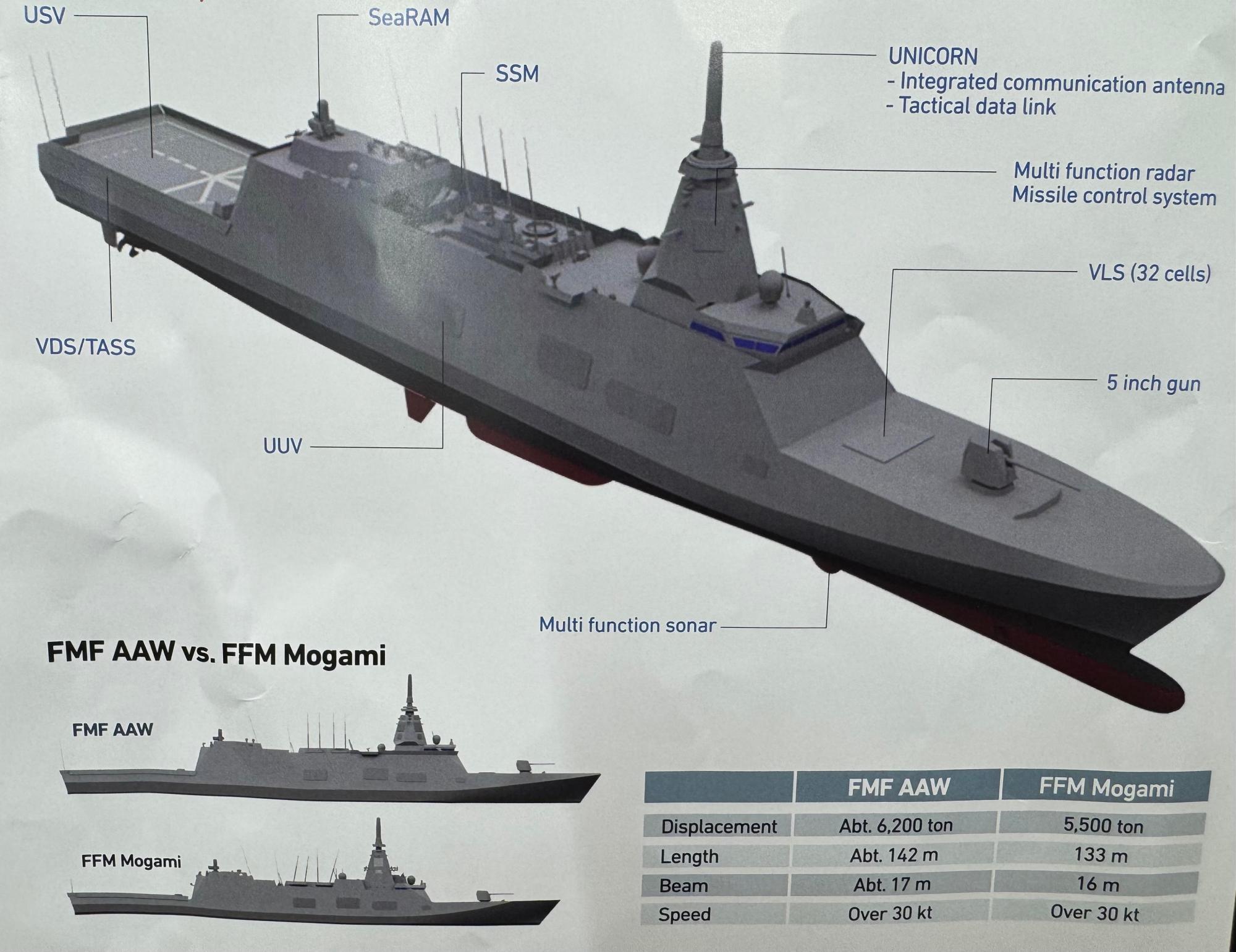 三菱重工業、新型FFMの模型を日本初公開（動画付き）＃DSEI2025