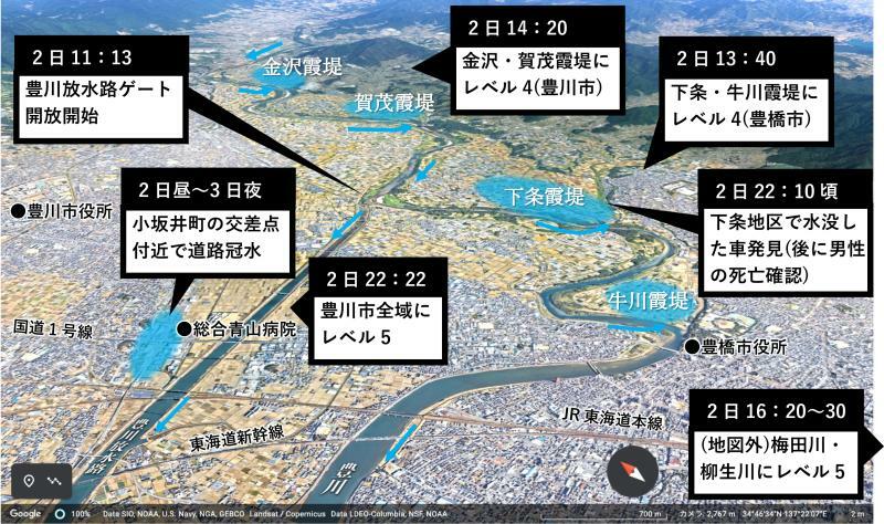 豊川流域での6月2日から3日にかけての被害状況や警戒レベルなどの対応を取材を基にまとめた。浸水イメージは実際の浸水範囲を表してはいない（Google Earthの画像に筆者が加筆して作成）