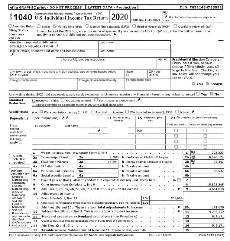 トランプ前大統領の納税申告書。最下部の課税所得は「＄０」となっている。
