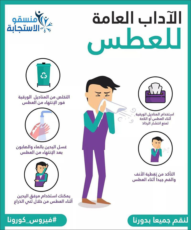 シリアの民間団体による新型コロナウイルス対策の啓発のための画像。鼻をかむ際の注意などが記されている。（シリア・レスポンス・コーディネーション・グループより）