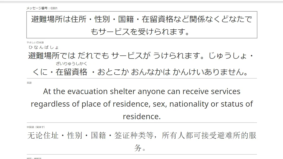 北海道地震】日本語がわからない外国人等とのコミュニケーションに使える無料多言語支援ツール集（田中宝紀） - エキスパート - Yahoo!ニュース