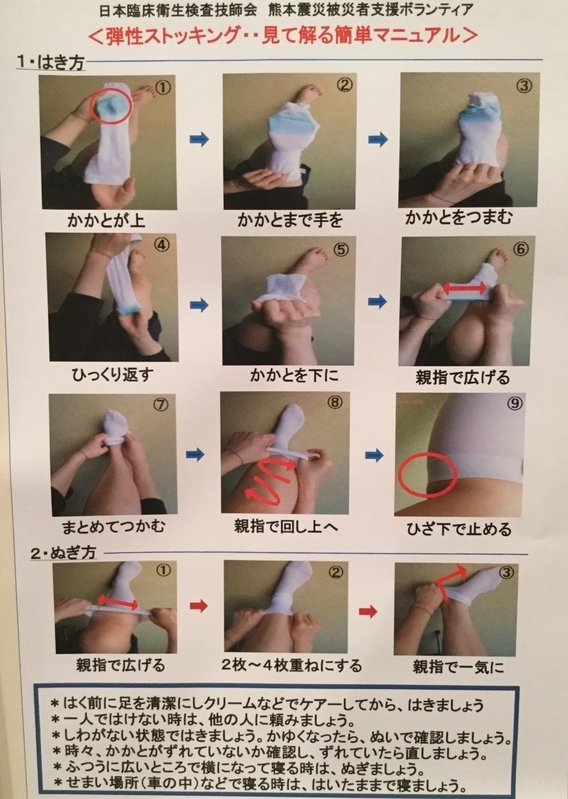 弾性ストッキングのはき方を説明したマニュアル（日本臨床衛生検査技師会作成）