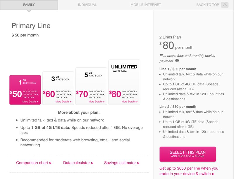 T-Mobileは契約期間制限なし、通話＆Text無制限、シンプルで安いプラン。