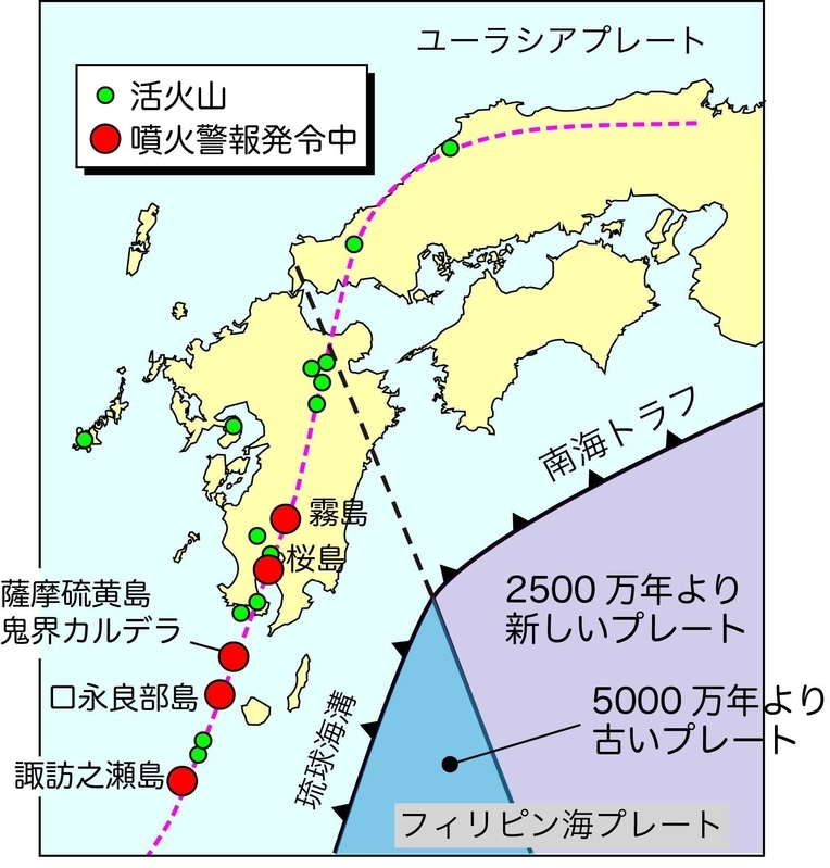 九州に密集する活火山（筆者作成）