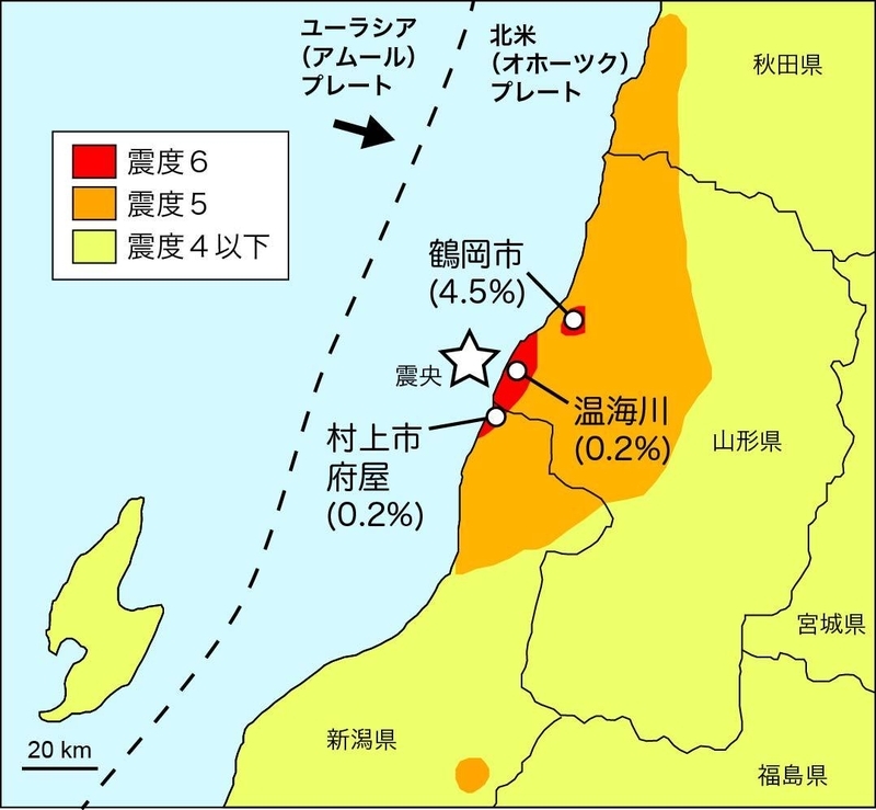 図１　６月１８日に発生した山形沖地震（☆印）と観測震度。（）内の数字は、２０１８年に推定された今後３０年間の地震発生確率を示す。著者作成