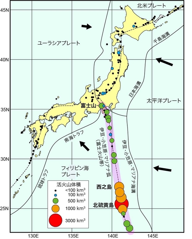 図１　日本の活火山の体積。（著者原図）